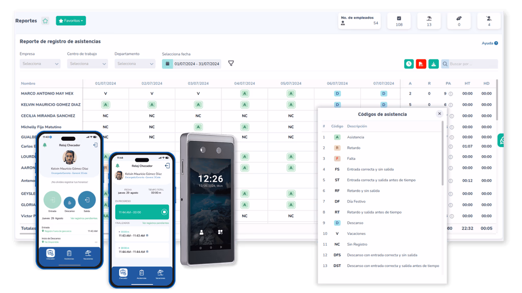 Control total de nómina y asistencias — reportes en tiempo real con ARI ERP